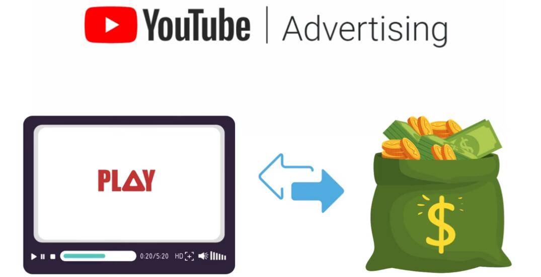 YouTube经典单机游戏频道赚钱+频道开通方法，月入1万美元（2节视频课）