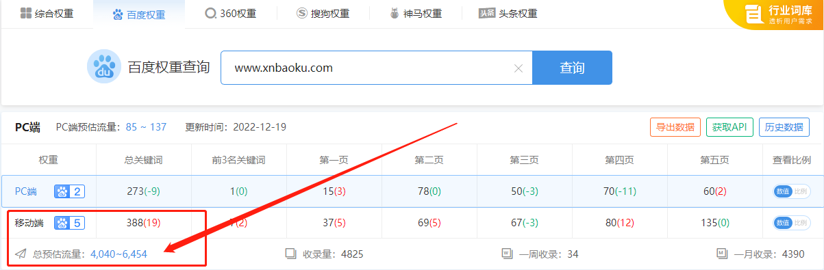 网站广告招租