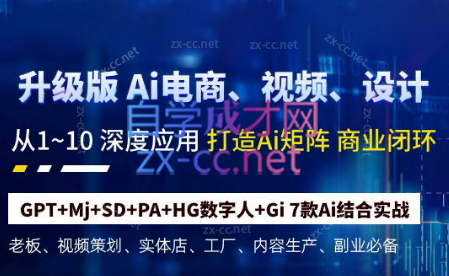 六哥·Ai终点站，全系统商业闭环矩阵打造（更新24年4月）